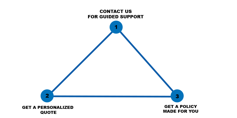 Triangle_Prod_Filled In